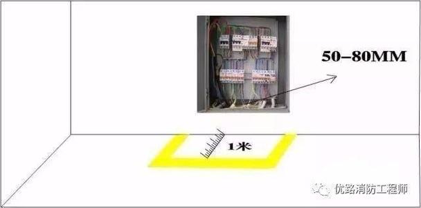 两排低压配电箱安全距离
