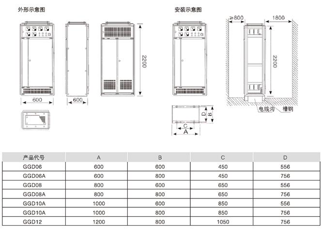 低压配电柜设计应符合哪些标准