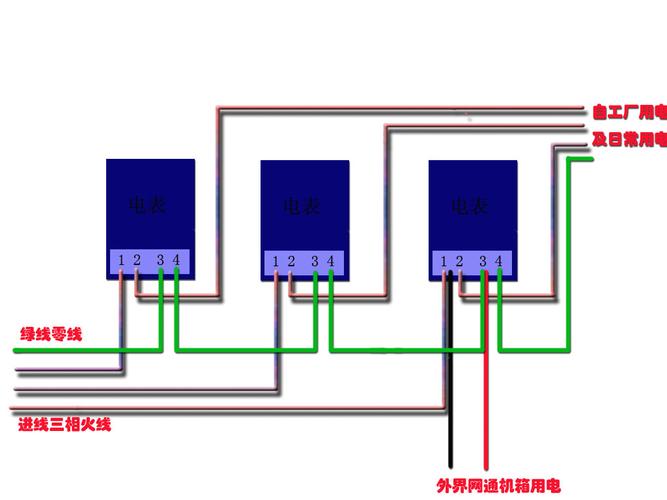 低压配电箱如何连接电表