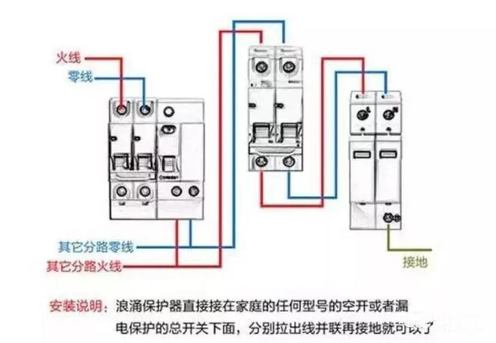 低压配电箱安装说明