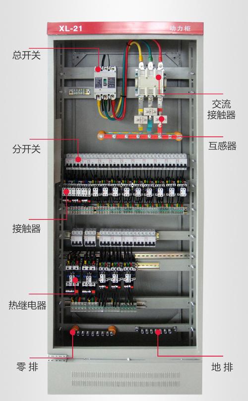 低压配电箱带电设备图解