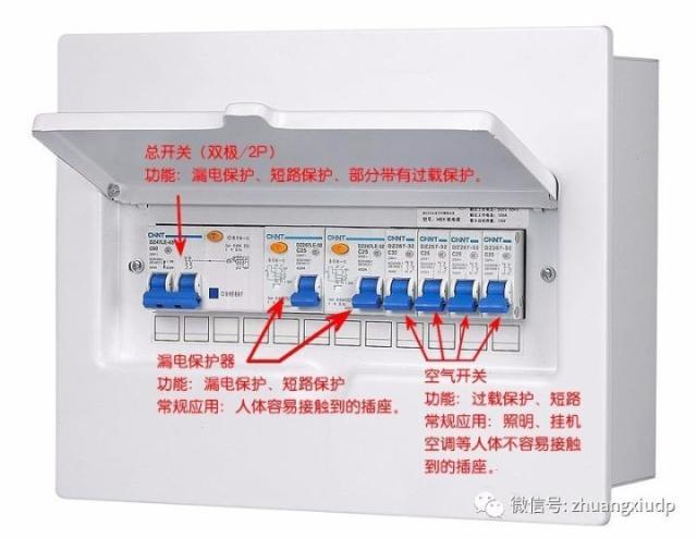 低压配电箱怎么看懂