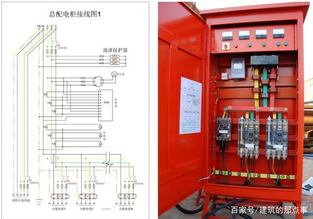 低压配电箱标准接线