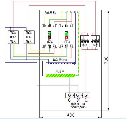 低压配电箱概述图