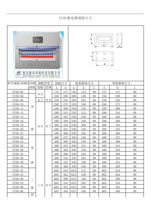 低压配电箱用电标准