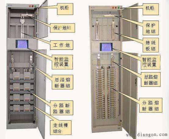 低压配电箱的基本结构包括