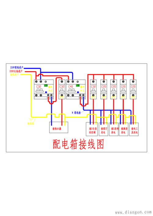 低压配电箱的接线工艺图