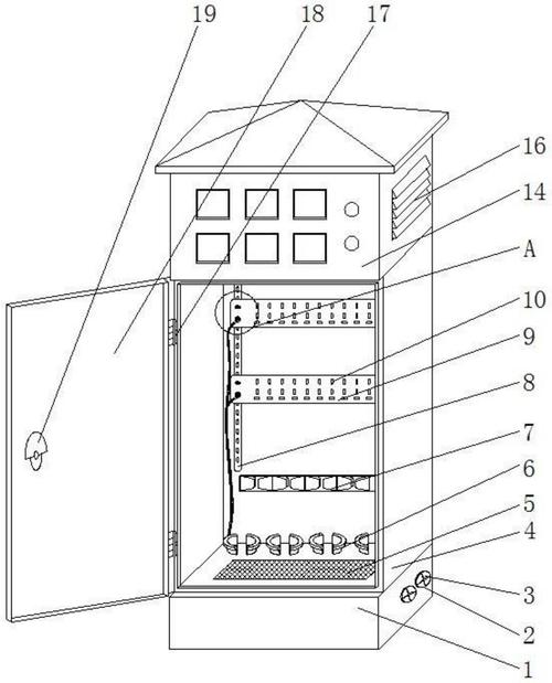 低压配电箱解剖图片