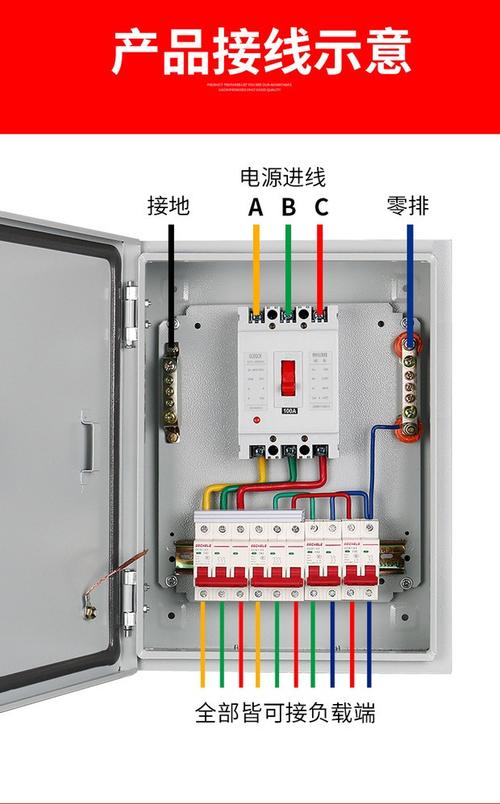 低压配电箱设置标准