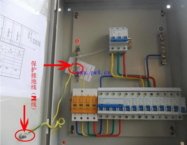 低压配电箱进线方法