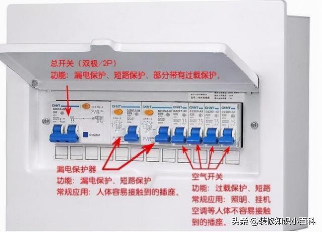 低压配电箱选购方法