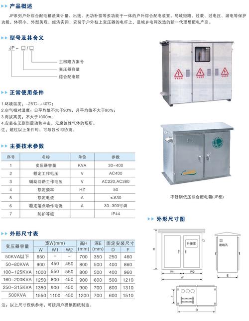 低压配电箱 引用标准