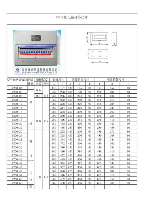 北京低压配电箱规格型号说明