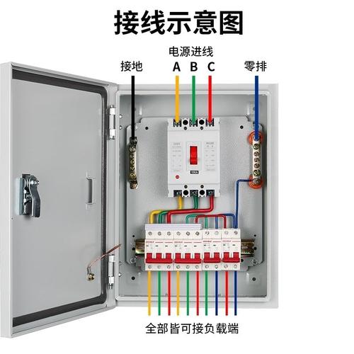 吉林低压配电箱配置标准