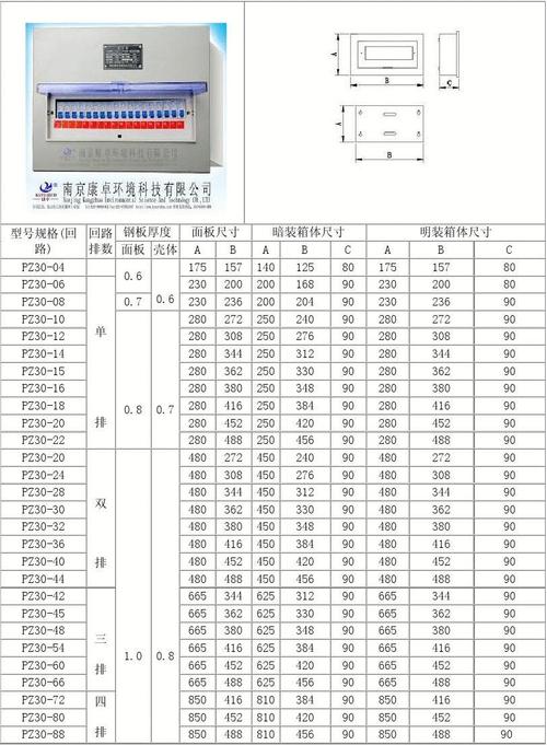 壁挂式低压配电箱选型标准