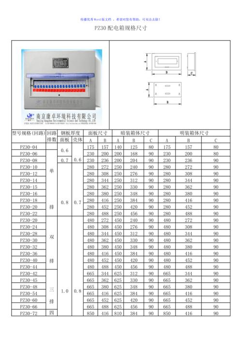 天津低压配电箱型号表