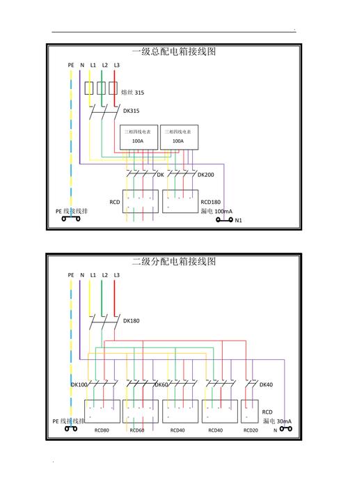 宁波低压配电箱接线图