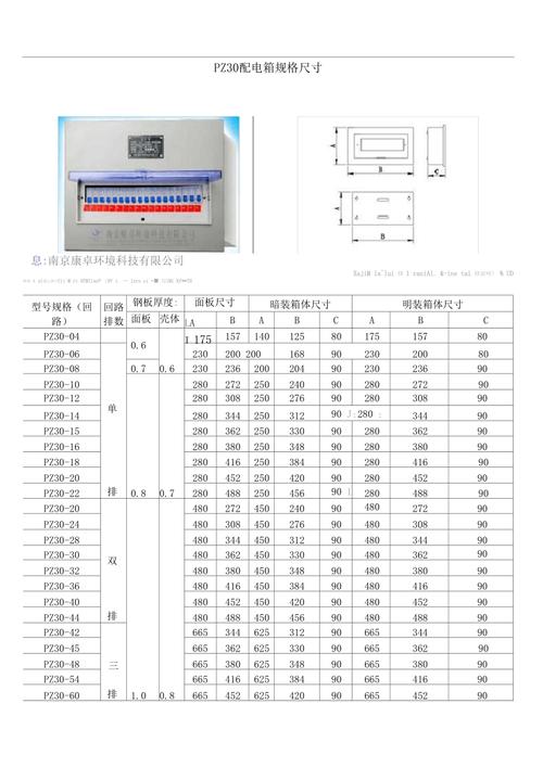 建筑低压配电箱规格