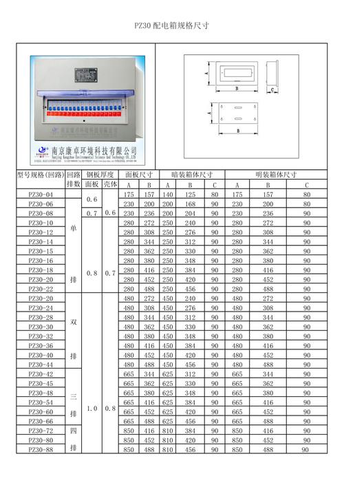 济南高低压配电箱尺寸图