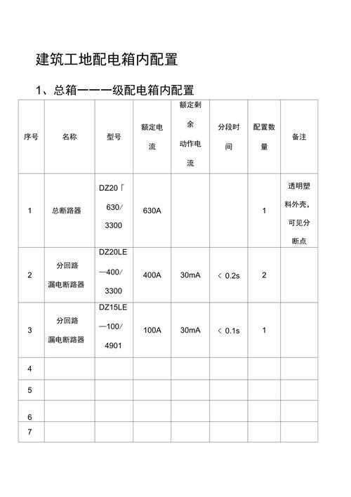 衢州低压配电箱配置表