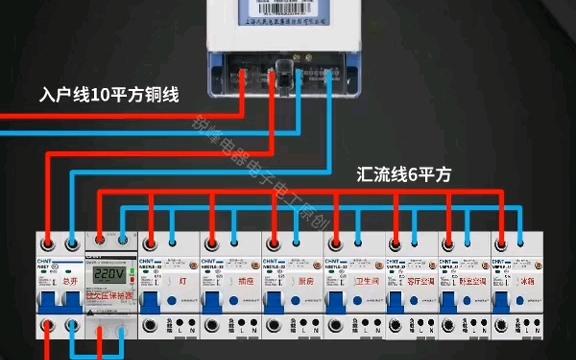 配电箱低压配电分配标准