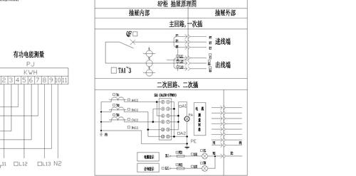 jp低压配电箱原理的相关图片