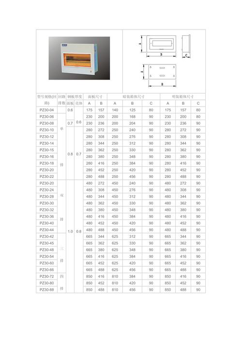 上海低压配电箱标准尺寸的相关图片