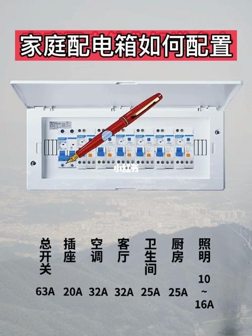 云南低压配电箱配置要求的相关图片