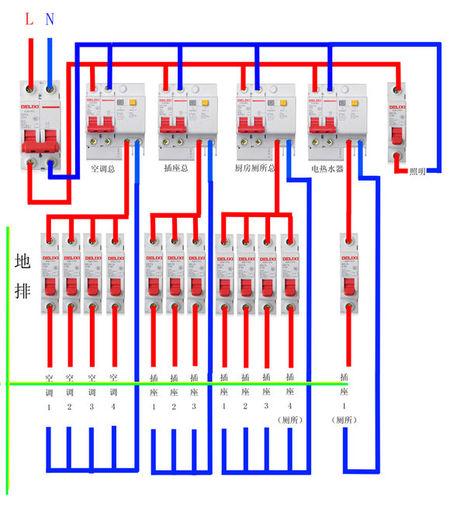 低压配电箱串线方法的相关图片