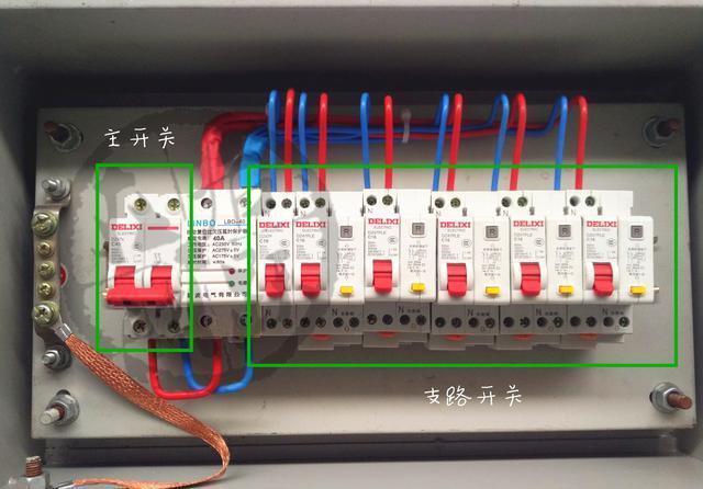 低压配电箱二线和三线的相关图片
