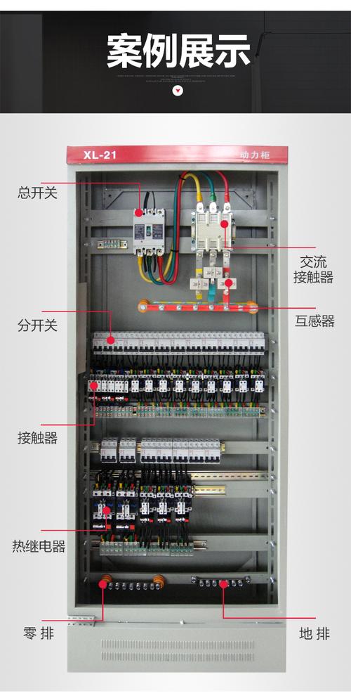 低压配电箱使用部位的相关图片