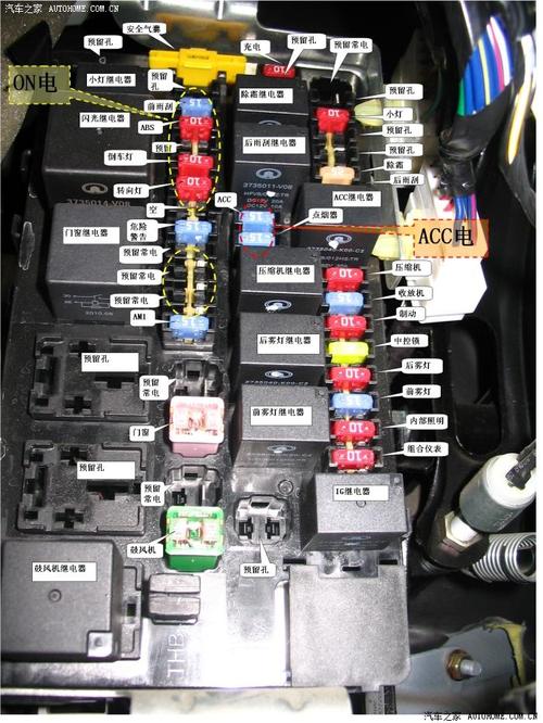 低压配电箱保险丝位置的相关图片
