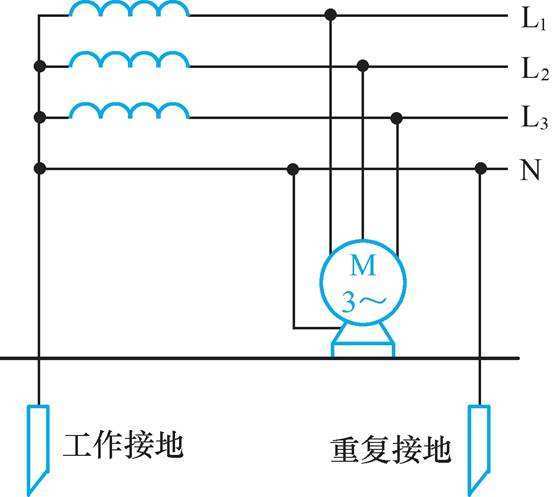 低压配电箱地线与零线接反的相关图片