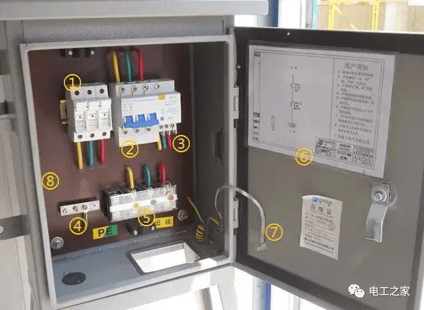 低压配电箱怎么隔离的相关图片