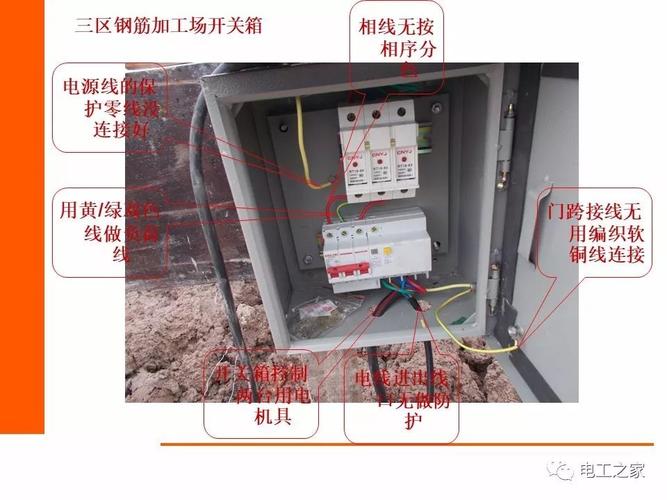 低压配电箱接地安装要求的相关图片