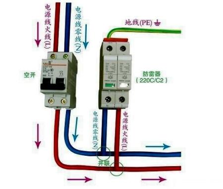 低压配电箱接地线接线标准的相关图片