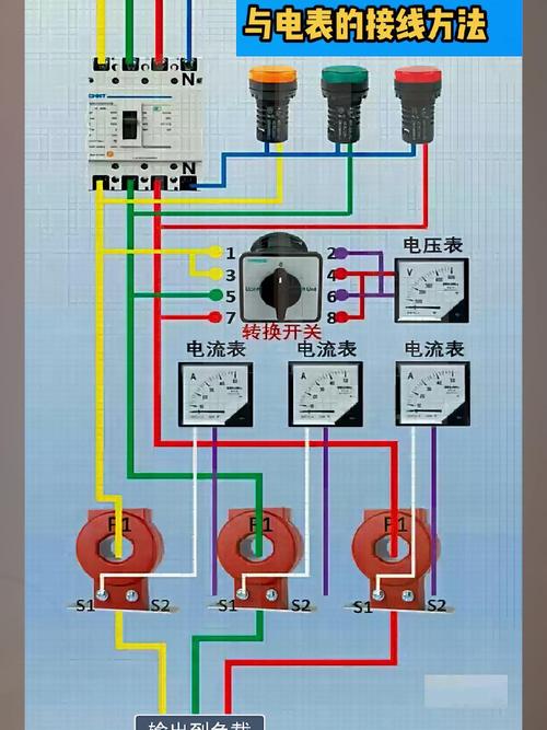 低压配电箱有多少安电流的相关图片