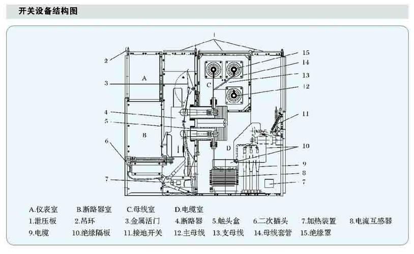 低压配电箱机械结构的相关图片