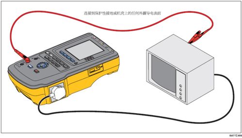 低压配电箱漏电电流怎么测的相关图片