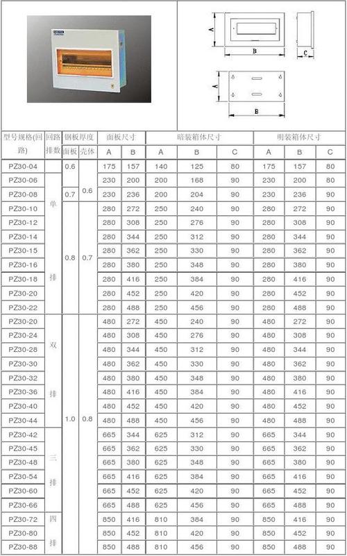 低压配电箱电线规格表的相关图片