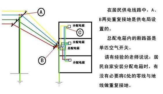 低压配电箱电缆接地方法的相关图片