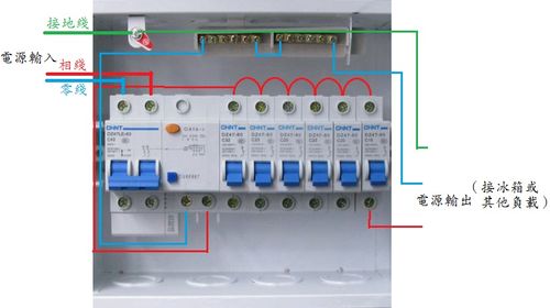 低压配电箱的正确接线方式的相关图片