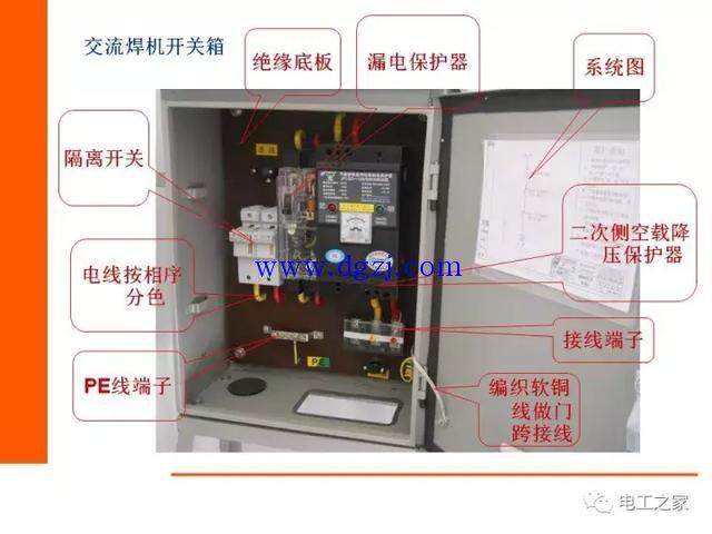 低压配电箱结构图解说明的相关图片