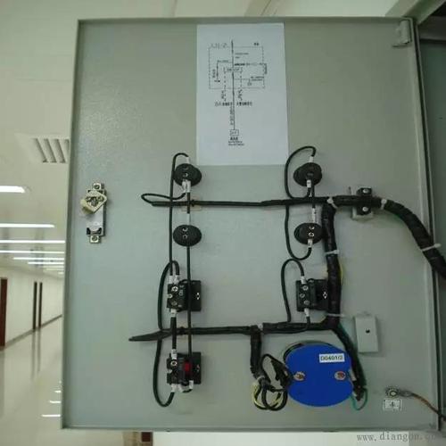 低压配电箱维保标准化的相关图片