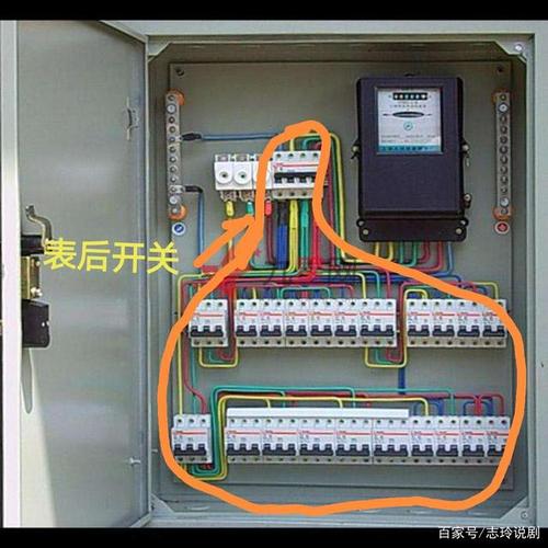 低压配电箱表针开关的相关图片
