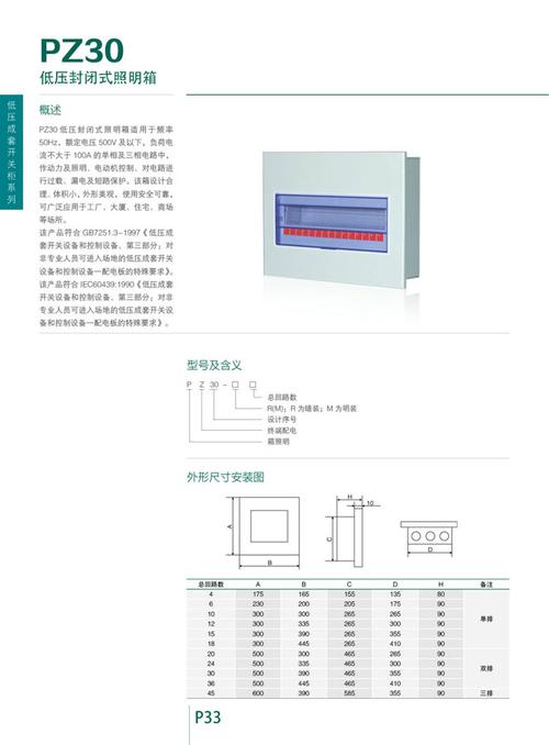 低压配电箱设计选型的相关图片