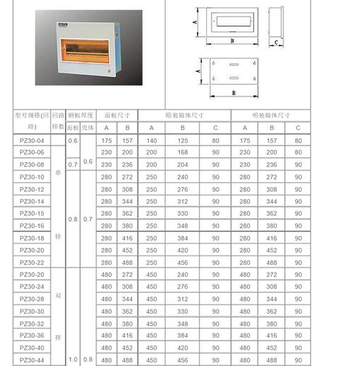 勐海低压配电箱型号的相关图片