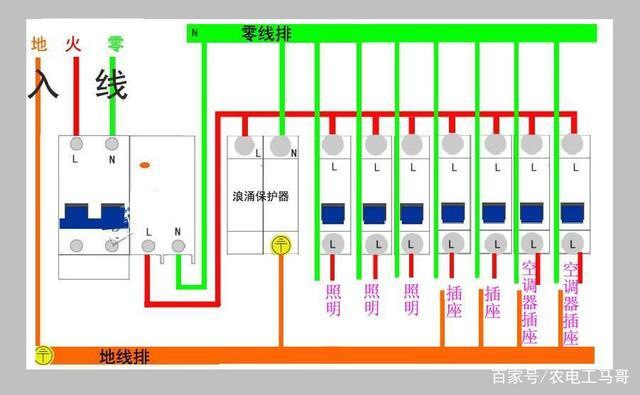 北京低压配电箱接线方式的相关图片