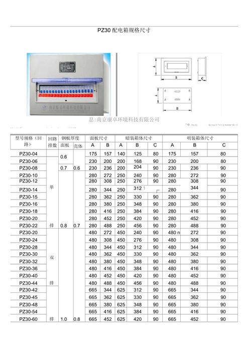 南京低压配电箱规格尺寸的相关图片