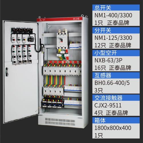 天津低压配电箱用途分类的相关图片